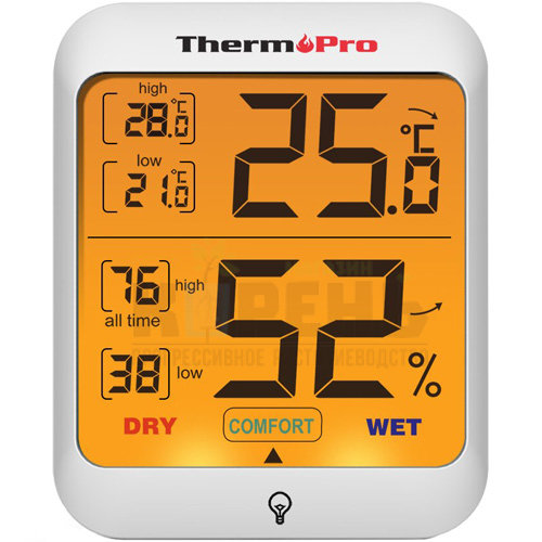 ThermoPRO TP53